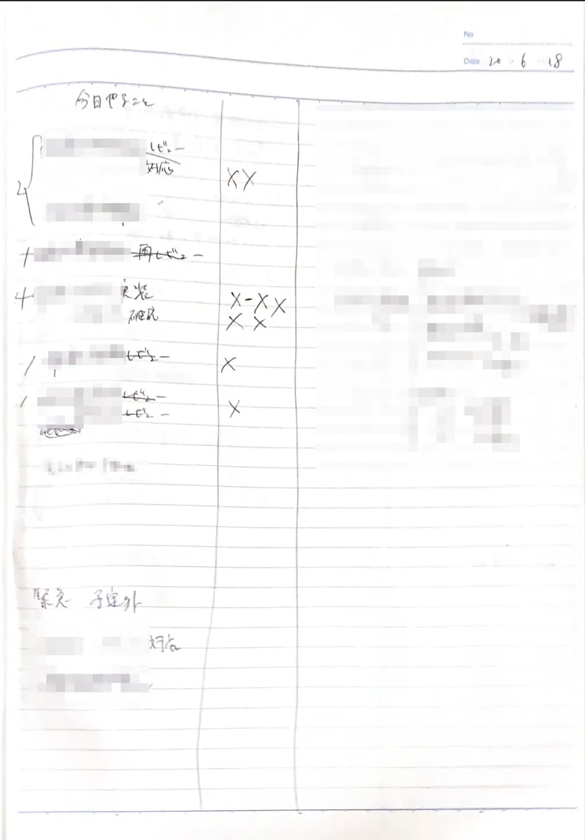 今日やることシートの例